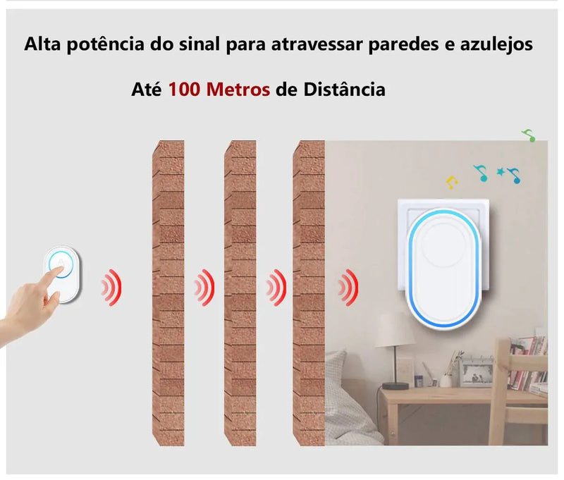 Campainha Sem Fio Inteligente SoundCamp - Design Moderno e À Prova D'Água com Longo Alcance - Decora Byte