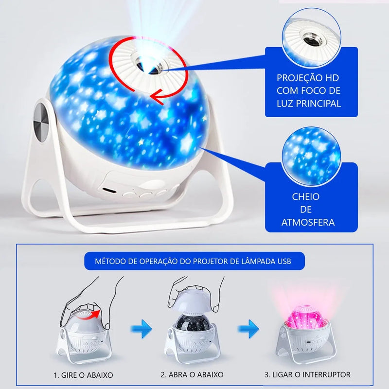 Luminária de Estrelinhas e Galáxias 7 Modos LED 360° - Projeção Giratória com Efeito Cromoterapia - Decora Byte