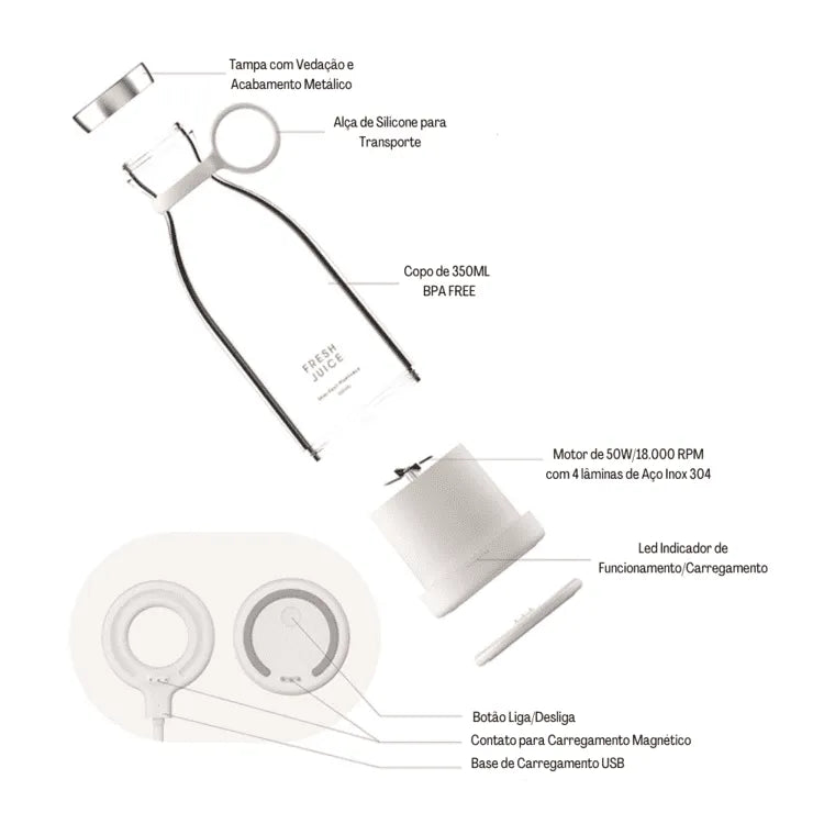 Liquidificador Portátil e Mixer Sem Fio - Fresh Mixer - Tritura Gelo, 15 Usos por Carga, Design Compacto e Sem Fios - Decora Byte