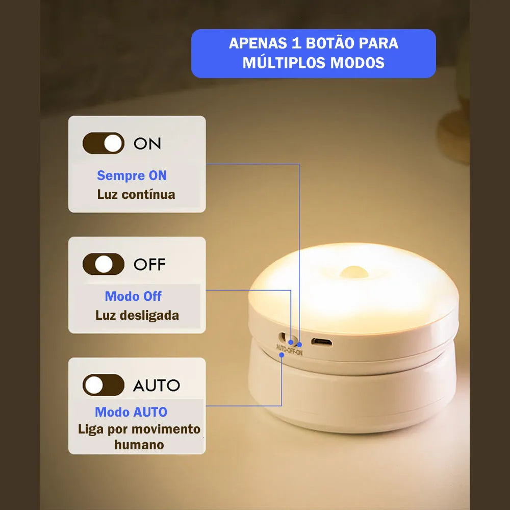 Luminária de Parede Externa com Sensor de Presença - Iluminação Automática, Moderna e Recarregável - Decora Byte