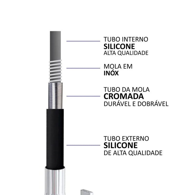 Torneira Flexível FlexGourmet Pro