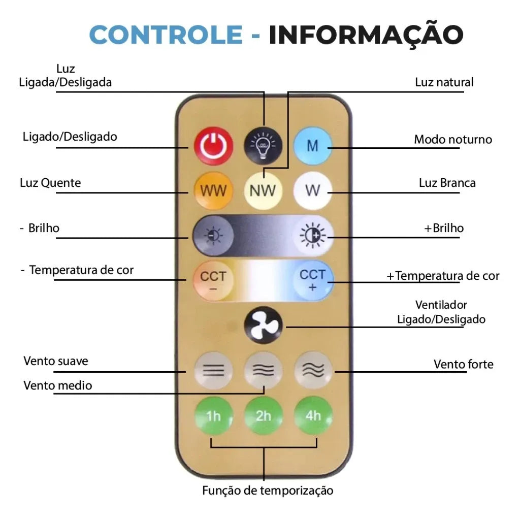 Ventilador de Teto 2 em 1 com Luminária LED e Controle Remoto