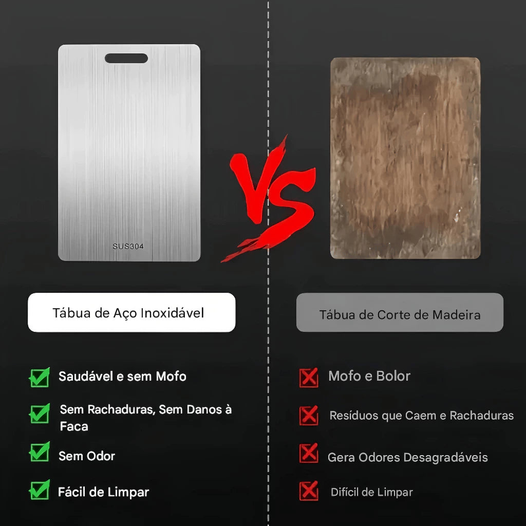 Tábua de Corte em Aço Inoxidável 304
